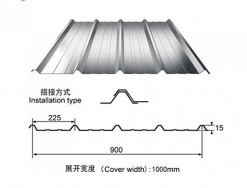 鋼結(jié)構(gòu)900型彩鋼瓦